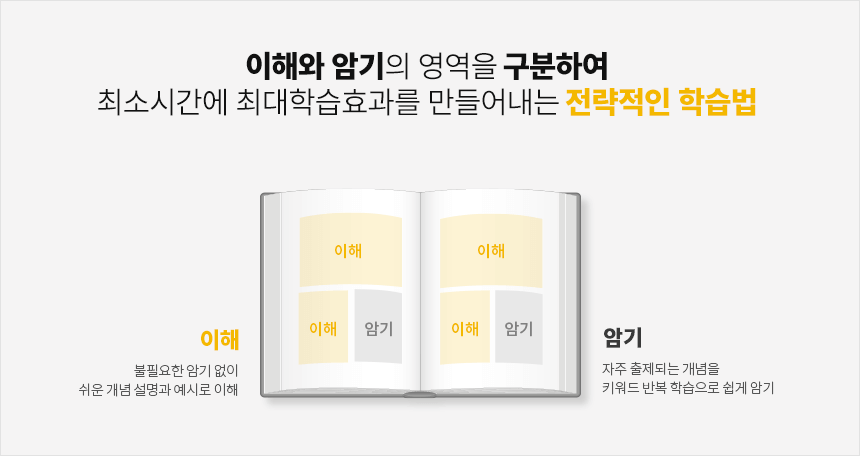 모두의군무원 - 군무원행정법 김현민 교수님! :: 선생님홈